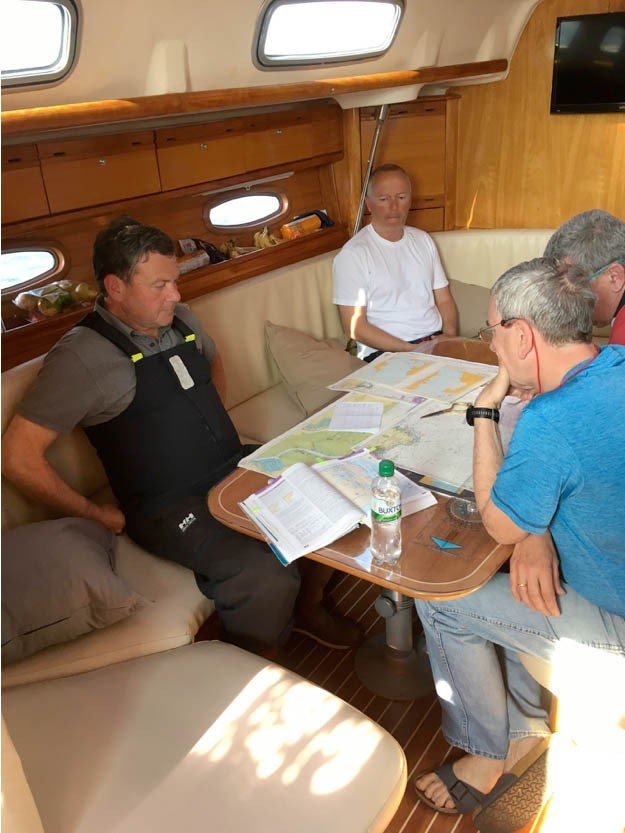 Crew bei der Passagenplanung Kölner Yacht Club - Reisebericht Fahrtensegeln 2109